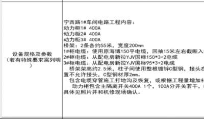 合肥高科寧西廠區(qū)1#車間電路工程招標(biāo)公告